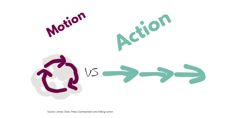 Being in motion vs taking action: There’s a difference